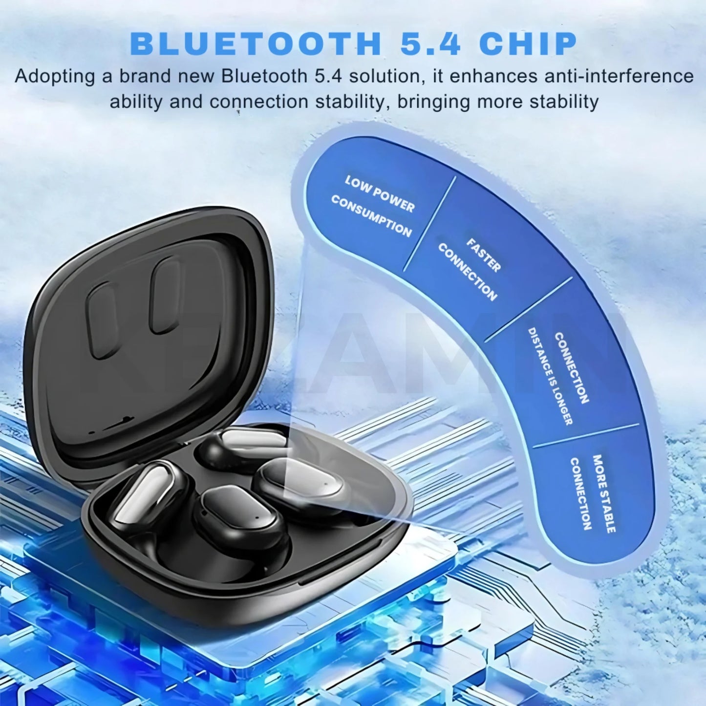 Ai Translator Earbuds